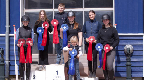 Ranglistevindere 2020